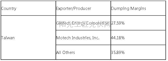 光伏反倾销初判公布，台湾平均税率超过30%1