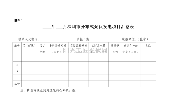 附件1深圳市分布式光伏发电项目汇总表