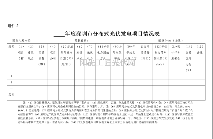 附件2深圳市分布式光伏发电项目情况表