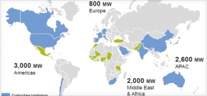 SunPower整个2015年或依旧产能受限4