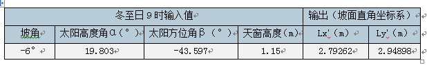 屋顶系统阴影计算方法的深入剖析（二）3