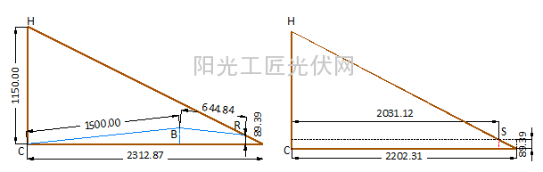 屋顶系统阴影计算方法的深入剖析（二）6