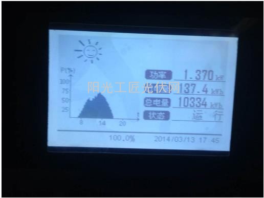 关于30.6KWp分布式光伏电站一年运行情况的分析3