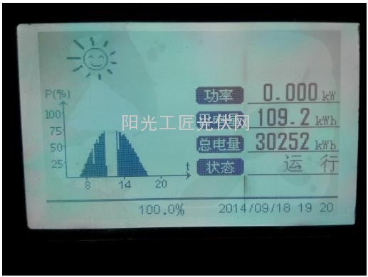 关于30.6KWp分布式光伏电站一年运行情况的分析6