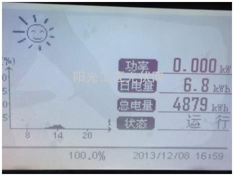 关于30.6KWp分布式光伏电站一年运行情况的分析10