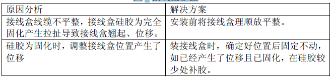 3.接线盒内引出线的二次焊接虚焊，使接触电阻增大，易发热从而烧毁接线盒。