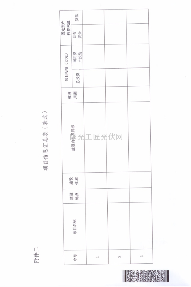 國能綜科技[2015]52號(hào) 國家能源局綜合司關(guān)于組織申報(bào)2015年能源自主創(chuàng)新和能源裝備專項(xiàng)項(xiàng)目的通知