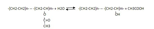 EVA水解反应方程式
