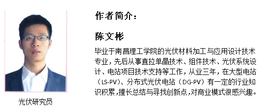 陈文彬简介