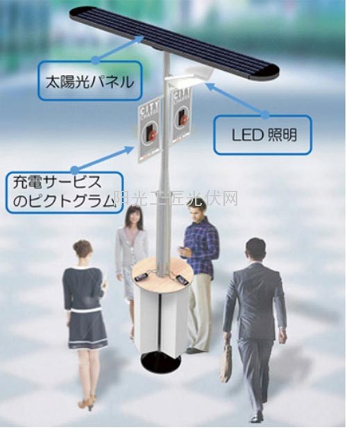 日本首设由东京都环境公社选择夏普负责施工的“太阳能充电站”