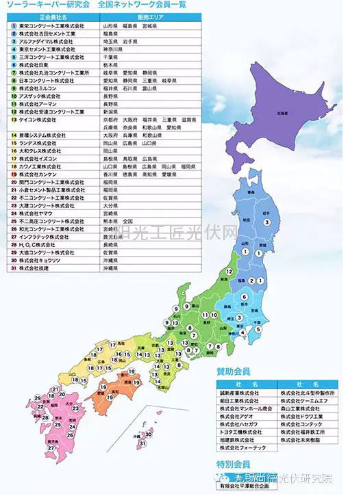 混凝土基础支架一体型光伏架台