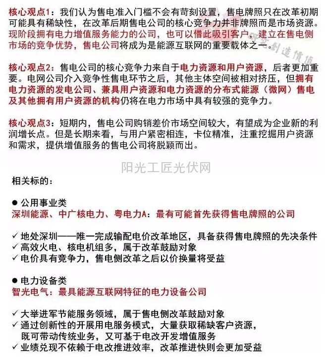 深入剖析售电侧改革：谁受益最大？