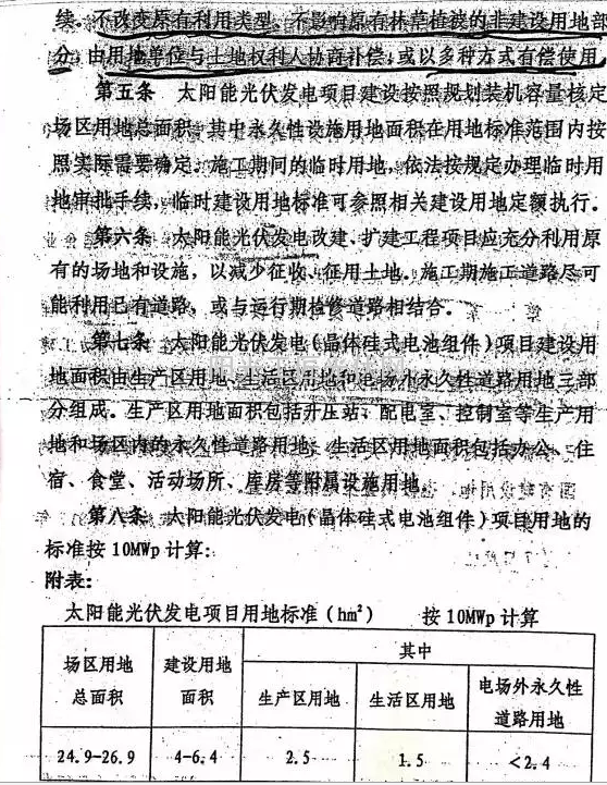 陕西国土厅出台首个地方光伏建设用地管办法  8月7日正式实施