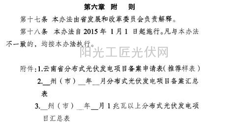 云发改能源【2014】1673号 云南省分布式光伏发电项目备 管理办法