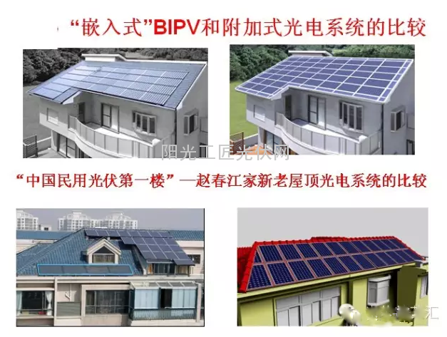 光伏建筑:框架嵌入式BIPV