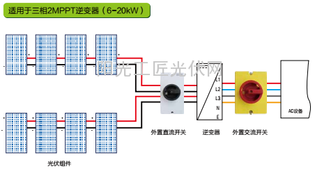 浅谈光伏系统中直流开关的选型思路