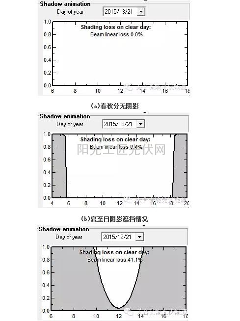 EC截图_20151210103553