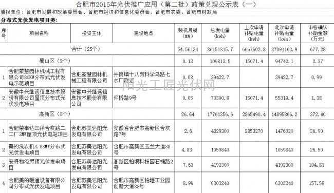 EC截圖_20151231143732