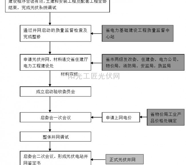 EC截图_20160104113720