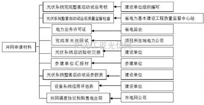 EC截图_20160104113745