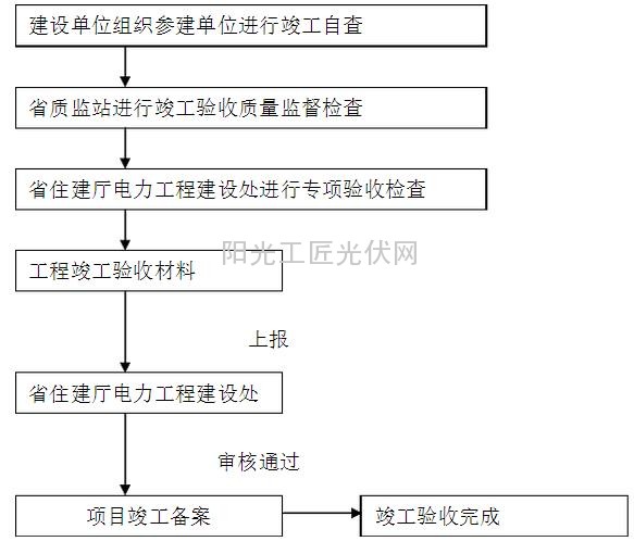 EC截图_20160104113758