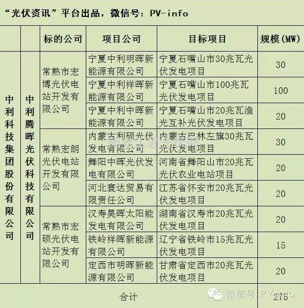 EC截图_20160107162307