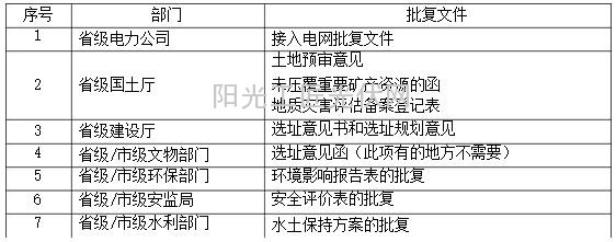 EC截圖_20160118083210