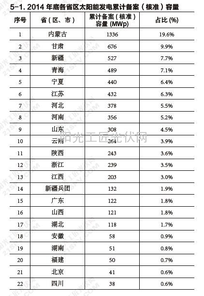 EC截图_20160121111603