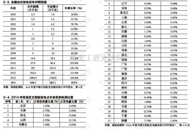 QQ截图20160121111715