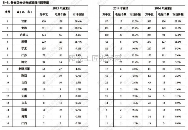 QQ截图20160121111754