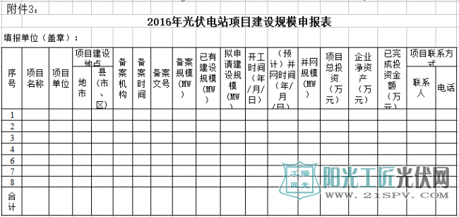 2016年光伏電站建設(shè)規(guī)模項(xiàng)目申報(bào)表