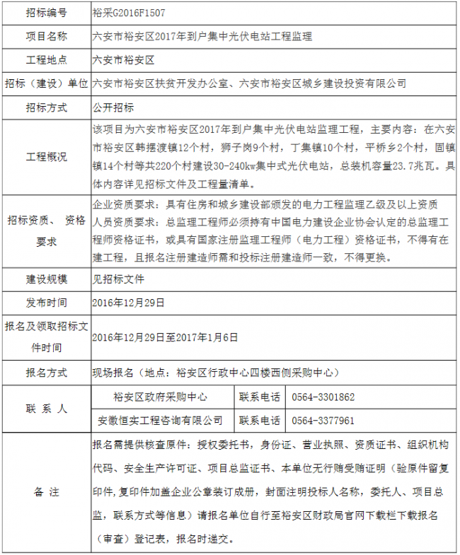 六安市裕安区2017年到户集中光伏电站监理工程招标公告