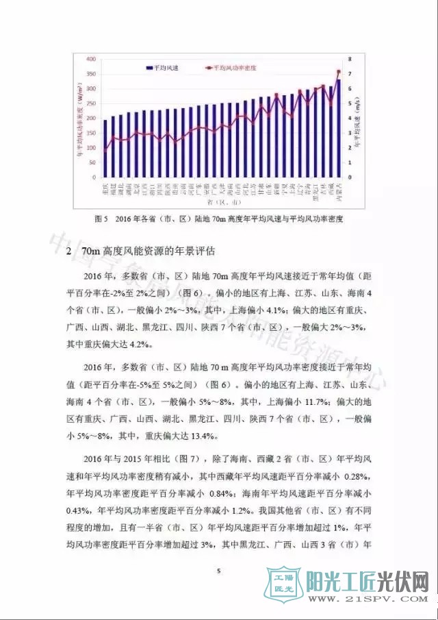 2016年中國(guó)風(fēng)能太陽(yáng)能資源年景公報(bào)