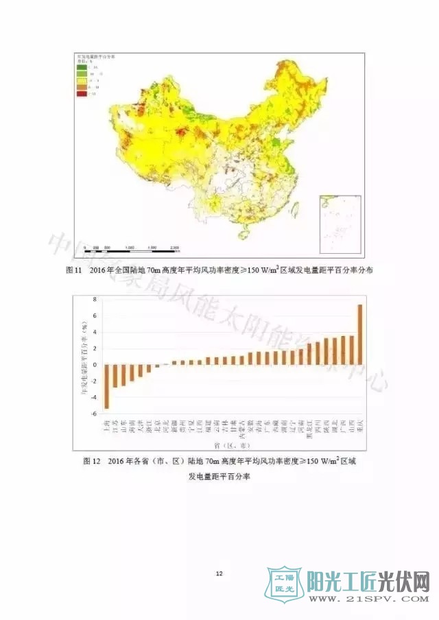 2016年中國風(fēng)能太陽能資源年景公報(bào)