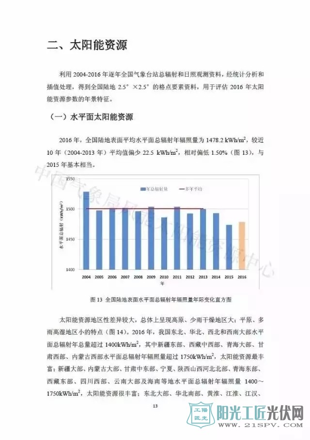 2016年中國風(fēng)能太陽能資源年景公報(bào)