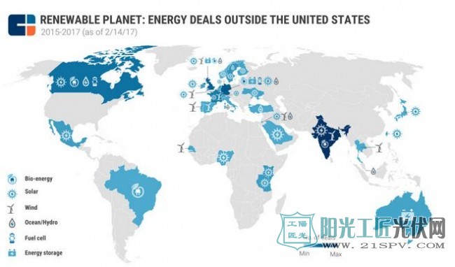 可再生能源行业崛起 印度成除美国之外新能源投资交易第二大国