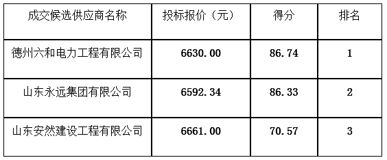 QQ图片20170303081916