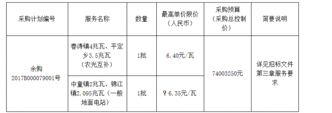 微信截圖_20170407083129