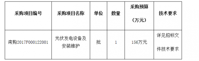 微信截图_20170411082743