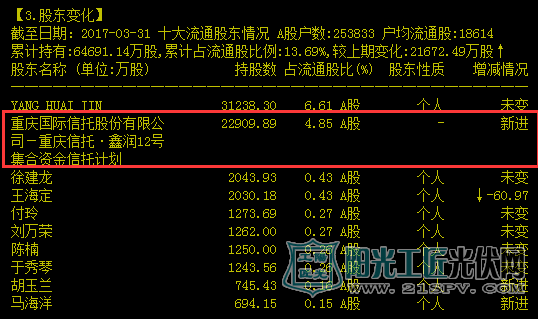 二股东“鑫润12号”损失惨重