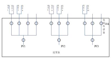 聰明的光伏人，這些事情不能做