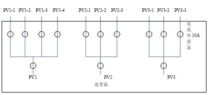 聰明的光伏人，這些事情不能做