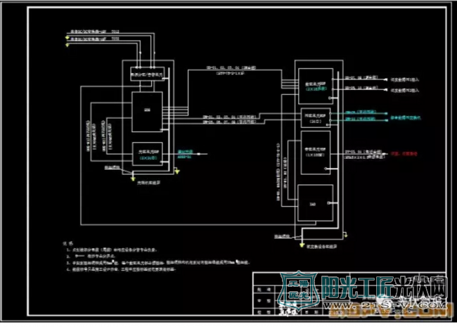 5MWp光伏電站全套圖紙概覽（CAD版）