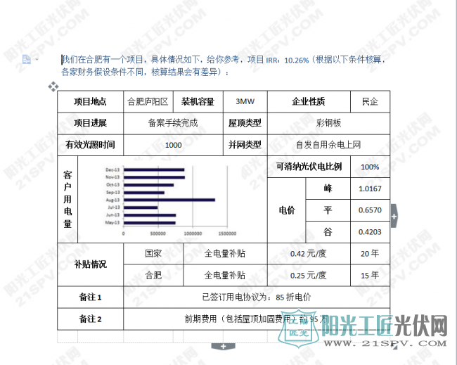 [光伏项目案例] 安徽合肥3MW屋顶光伏项目dwg