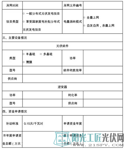 广州市居民家庭太阳能光伏发电项目资金申请表
