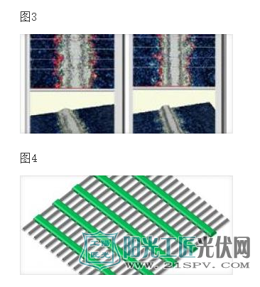 新技術：光伏用網版發(fā)展趨勢