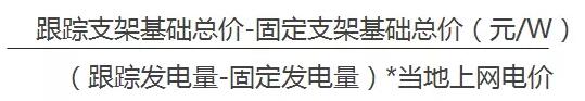 大跨距跟蹤支架(5°傾角)相對(duì)于固定增加投資部分回收年限公式