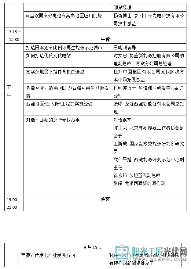 6GW光伏项目备案--西藏光伏产业的背后