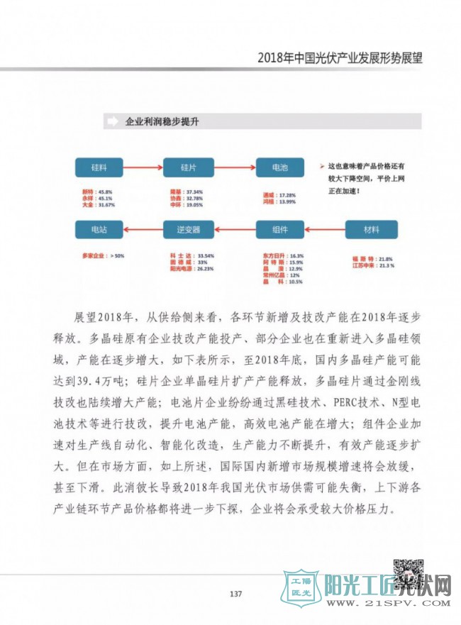 赛迪智库发布深度报告：2018年中国光伏产业发展形势展望