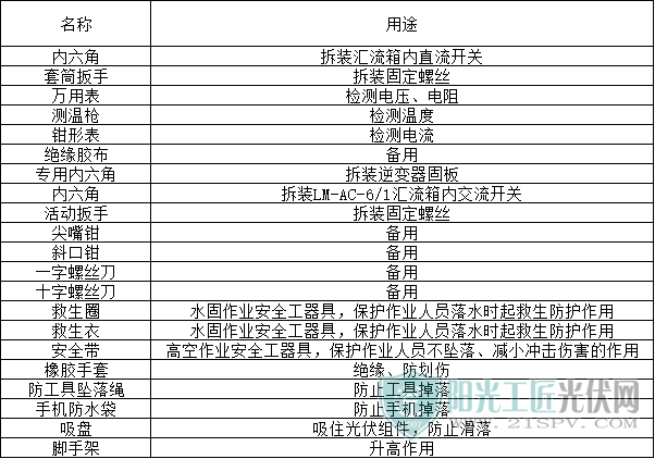 微信图片_20181019133341